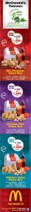 McDonald's Pakistan Share Box Deals / Offers 2013